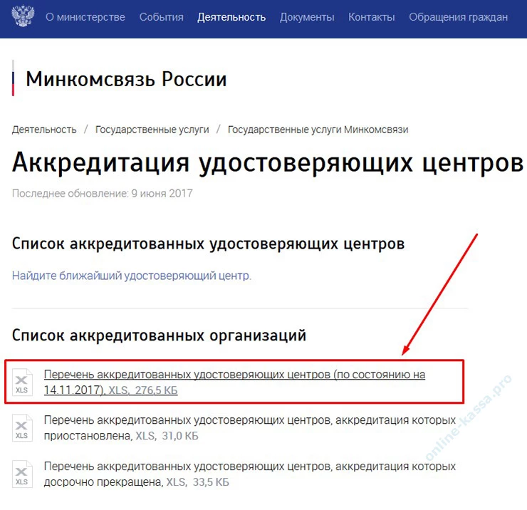 проверка удостоверяющего центра на официальном сайте Минкомсвязи России