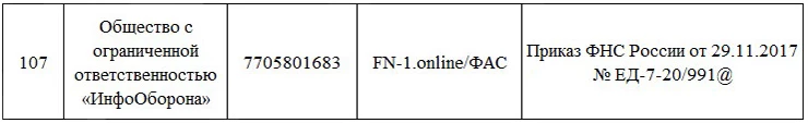 FN-1.online/ФАС в реестре ККТ
