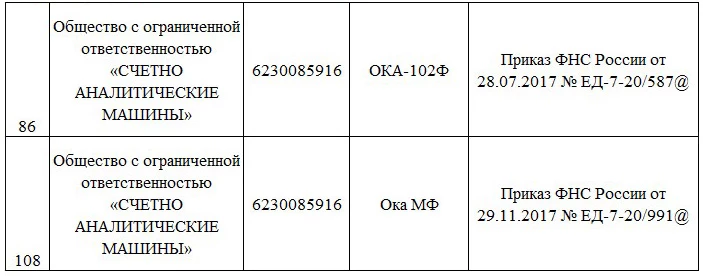 кассовые аппараты ОКА-102Ф и ОКА МФ в реестре ККТ ФНС РФ