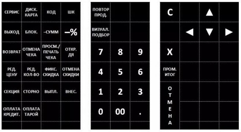 Что такое горячие клавиши на клавиатуре кассы