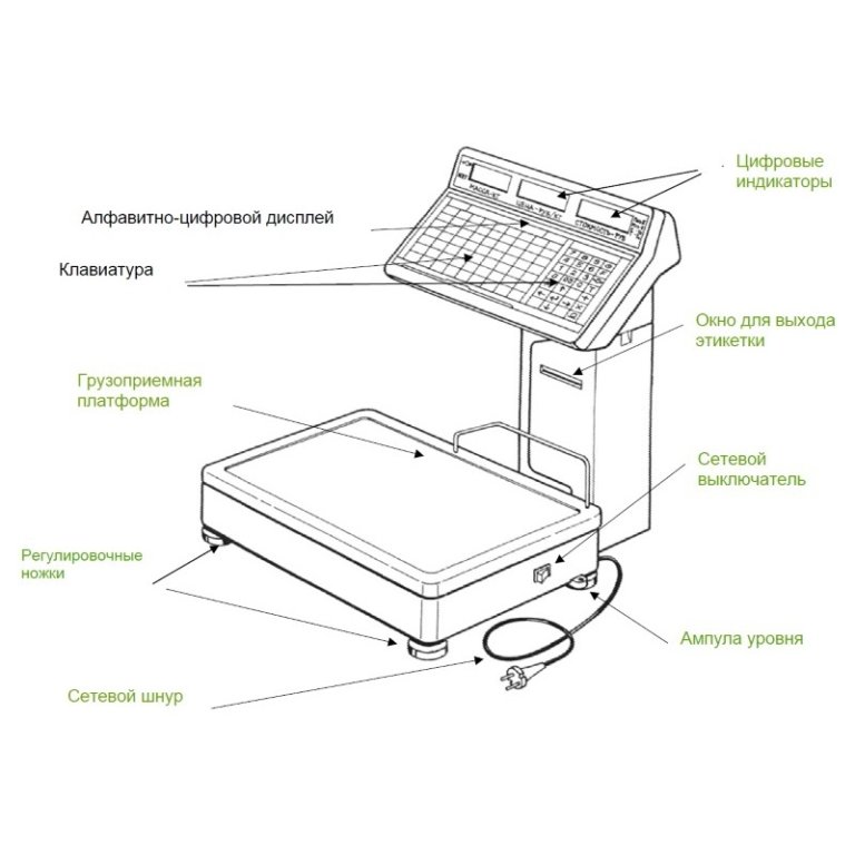 Весы торговые схема