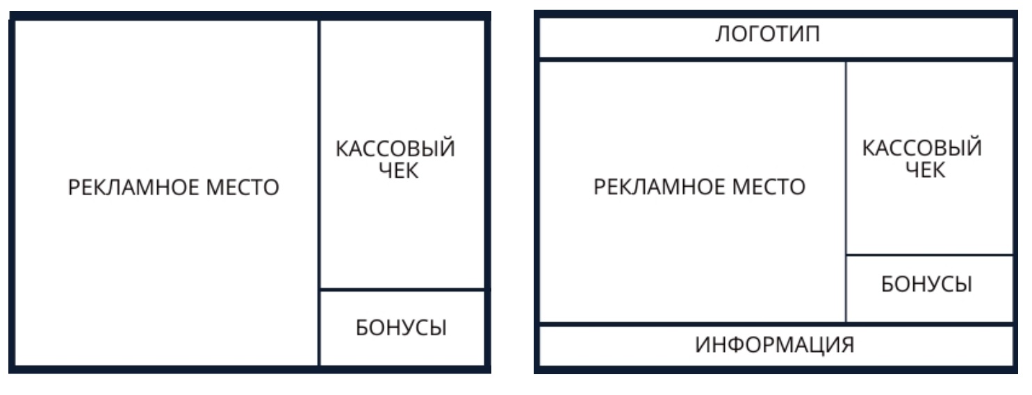 Что такое дисплей в мерчендайзинге