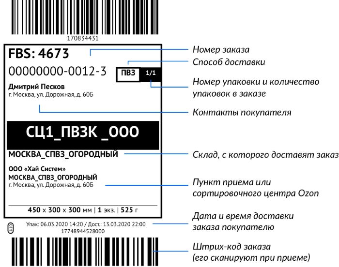 Как выглядит транспортная этикетка xbox