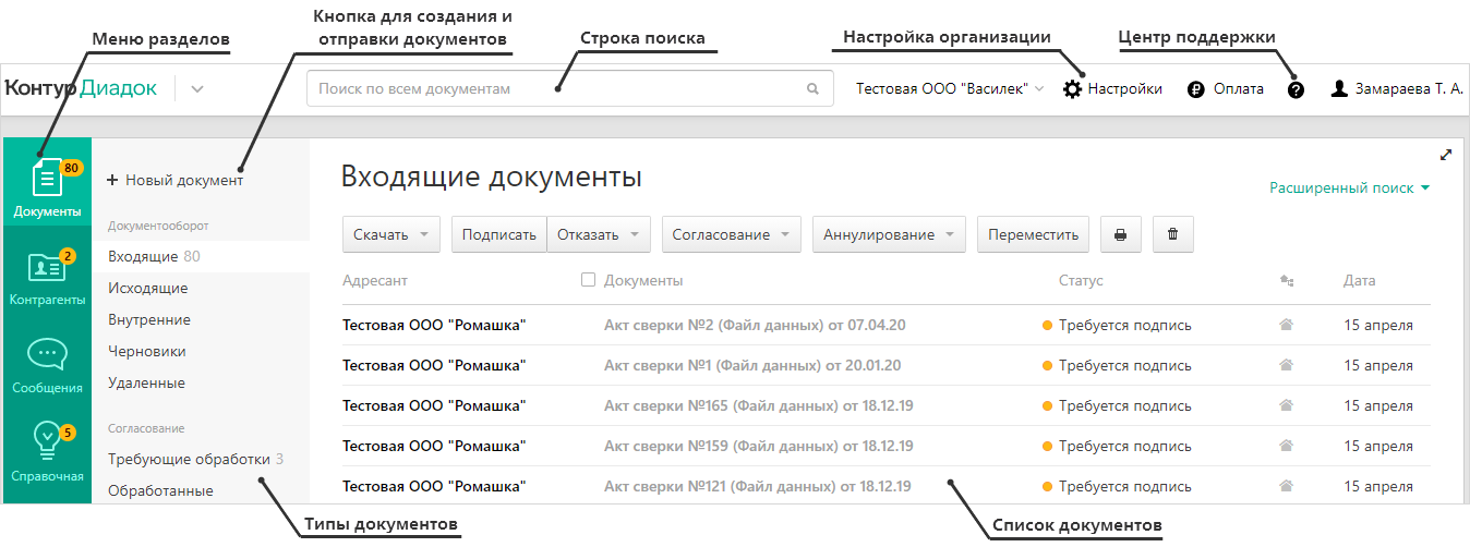 Диадок телефон горячей линии. Контур Диадок. Программа Диадок. Согласование Диадок. Интеграция Диадок и 1с документооборот.