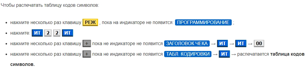 Таблица кодов